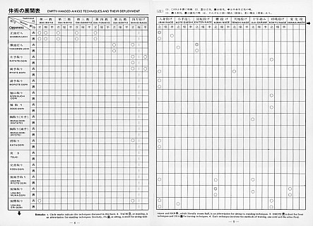 iwama-curriculum-chart-vol31